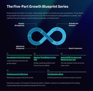The Growth Blueprint: From Customer Acquisition to Retention for ...