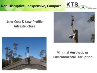 Non-Disruptive, Inexpensive, Compact



   Low-Cost & Low-Profile
       Infrastructure




                                 Minimal Aesthetic or
                               Environmental Disruption
 