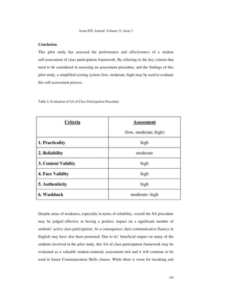 Assessing the Assessment: An Evaluation of a Self-Assessment of Class ...