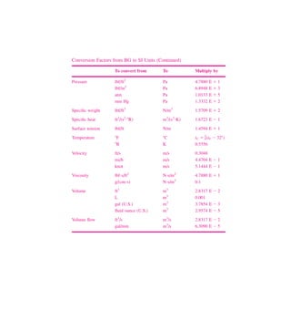 Fluid Dynamics Conversion Rates White_2011_7ed_Fluid-Mechanics.pdf