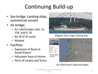 Continuing Build-up
• Sea bridge: Landing ships,
commercial vessels
• Air bridge:
– An-124/Condor, IL62, Tu-
154, and IL-76
– RU-IR-IZ-SY route
– Masked
• Facilities
– Expansion of Basel al-
Assad Airport
– Helicopter base at Istamo
– Ports of Latakia and Tartus
The Washington Institute for Near East
Policy
3
An-124/Condor Inbound Latakia
Alligator Class Large Landing Ship
Photo courtesy of Yörük Işık, ACTECON International Consulting
 