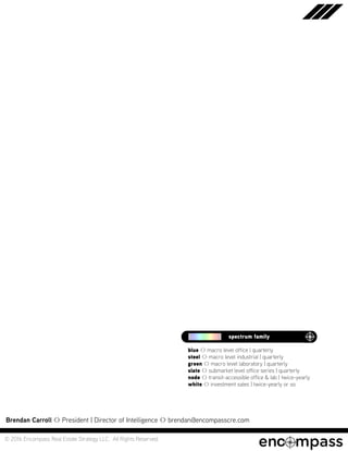 Brendan Carroll <> President | Director of Intelligence <> brendan@encompasscre.com
© 2016 Encompass Real Estate Strategy LLC. All Rights Reserved.
spectrum family
blue <> macro level office | quarterly
steel <> macro level industrial | quarterly
green <> macro level laboratory | quarterly
slate <> submarket level office series | quarterly
node <> transit-accessible office & lab | twice-yearly
white <> investment sales | twice-yearly or so
 