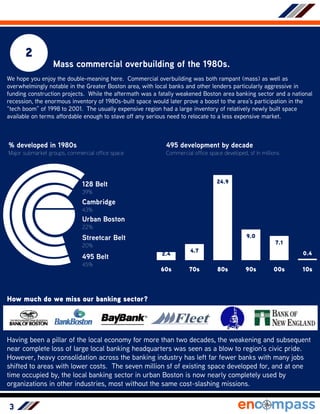 3
2
Mass commercial overbuilding of the 1980s.
We hope you enjoy the double-meaning here. Commercial overbuilding was both rampant (mass) as well as
overwhelmingly notable in the Greater Boston area, with local banks and other lenders particularly aggressive in
funding construction projects. While the aftermath was a fatally weakened Boston area banking sector and a national
recession, the enormous inventory of 1980s-built space would later prove a boost to the area’s participation in the
“tech boom” of 1998 to 2001. The usually expensive region had a large inventory of relatively newly built space
available on terms affordable enough to stave off any serious need to relocate to a less expensive market.
How much do we miss our banking sector?
% developed in 1980s
Major submarket groups, commercial office space
495 development by decade
Commercial office space developed, sf in millions
Urban Boston
22%
Cambridge
43%
Streetcar Belt
20%
495 Belt
45%
128 Belt
39%
2.4
4.7
24.9
9.0
7.1
0.4
60s 70s 80s 90s 00s 10s
Having been a pillar of the local economy for more than two decades, the weakening and subsequent
near complete loss of large local banking headquarters was seen as a blow to region’s civic pride.
However, heavy consolidation across the banking industry has left far fewer banks with many jobs
shifted to areas with lower costs. The seven million sf of existing space developed for, and at one
time occupied by, the local banking sector in urban Boston is now nearly completely used by
organizations in other industries, most without the same cost-slashing missions.
 