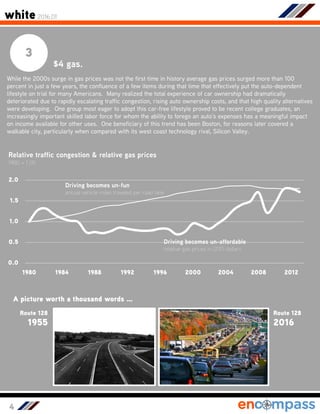 4
3
$4 gas.
While the 2000s surge in gas prices was not the first time in history average gas prices surged more than 100
percent in just a few years, the confluence of a few items during that time that effectively put the auto-dependent
lifestyle on trial for many Americans. Many realized the total experience of car ownership had dramatically
deteriorated due to rapidly escalating traffic congestion, rising auto ownership costs, and that high quality alternatives
were developing. One group most eager to adopt this car-free lifestyle proved to be recent college graduates, an
increasingly important skilled labor force for whom the ability to forego an auto’s expenses has a meaningful impact
on income available for other uses. One beneficiary of this trend has been Boston, for reasons later covered a
walkable city, particularly when compared with its west coast technology rival, Silicon Valley.
Route 128
1955
A picture worth a thousand words …
Route 128
2016
Relative traffic congestion & relative gas prices
1980 = 1.00
0.0
0.5
1.0
1.5
2.0
1980 1984 1988 1992 1996 2000 2004 2008 2012
Driving becomes un-fun
annual vehicle miles traveled per road lane
Driving becomes un-affordable
relative gas prices in 2015 dollars
white 2016.01
 