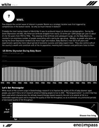 8
7
WWII.
white 2016.01
Few dispute the current wave of interest in greater Boston as a strategic location was first triggered by
competencies in the biotech world. So why so much interest in biotech?
Probably the most lasting impact of World War II was its profound impact on American demographics. During the
Great Depression and War, the American birthrate dropped from nearly 3.5 births per 1,000 people per year to about
2.1, for the years from 1931 to 1946. This slowing of the birthrate and subsequent surge, uh, the Baby Boom era,
resulted in an enormous number of people associating with a particular age group. Notably, as people who grew up
during the Great Depression tended to be more frugal and modest, Baby Boomers (now 50 to 69 years old)
experienced a generally more robust period of economic success and today expect more. They also control xx% of
the country’s wealth and constitute xx% of the its population, meaning both investors and politicians listen to them.
1910 1914 1918 1922 1926 1930 1934 1938 1942 1946 1950 1954 1958 1962 1966 1970 1974
3.0 mm
US Births Skyrocket During Baby Boom
millions of live births per year
4.0 mm
5.0 mm
74 million births
Let’s Get Rectangular
While much of the current surge in biotechnology research is to improve the quality of life of baby-boomer aged
people, you won’t find a lot of research aimed at helping people to live to 200. “Rectangularization” is a term that has
been used which characterizes the attitude toward therapy-based research; the aim is to extend all life to a
reasonable expected point and to improve the quality of that life throughout, so as to eliminate any protracted periods
of decreased quality of life throughout.
% of
people
0
100
Age
Disease-free living
 
