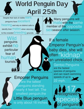 White: Infographic | PDF