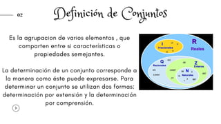 02
Es la agrupacion de varios elementos , que
comparten entre si características o
propiedades semejantes.
La determinación de un conjunto corresponde a
la manera como éste puede expresarse. Para
determinar un conjunto se utilizan dos formas:
determinación por extensión y la determinación
por comprensión.
Definición de Conjuntos
 