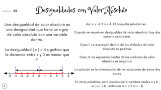 07 Desigualdades con Valor Absoluto
Una desigualdad de valor absoluto es
una desigualdad que tiene un signo
de valor absoluto con una variable
dentro.
La desigualdad | x | < 4 significa que
la distancia entre x y 0 es menor que
4.
Así, x > -4 Y x < 4. El conjunto solución es .
Cuando se resuelven desigualdes de valor absoluto, hay dos
casos a considerar.
Caso 1: La expresión dentro de los símbolos de valor
absoluto es positiva.
Caso 2: La expresión dentro de los símbolos de valor
absoluto es negativa.
La solución es la intersección de las soluciones de estos dos
casos.
En otras palabras, para cualesquiera numéros reales a y b ,
si | a | < b , entonces a < b Y a > - b
 