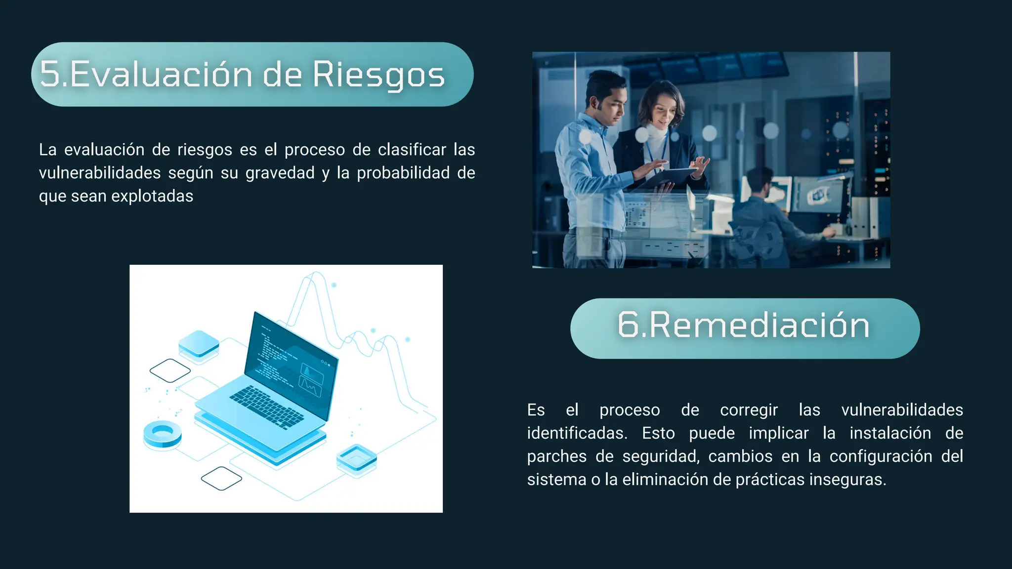 La evaluación de riesgos es el proceso de clasificar las
vulnerabilidades según su gravedad y la probabilidad de
que sean explotadas
Es el proceso de corregir las vulnerabilidades
identificadas. Esto puede implicar la instalación de
parches de seguridad, cambios en la configuración del
sistema o la eliminación de prácticas inseguras.
 