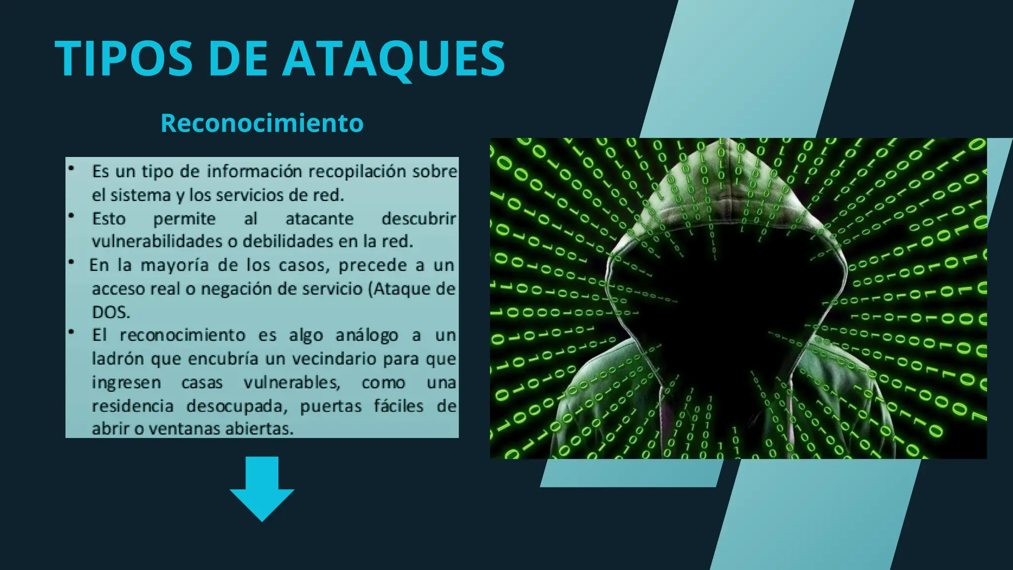 TIPOS DE ATAQUES
Reconocimiento
 