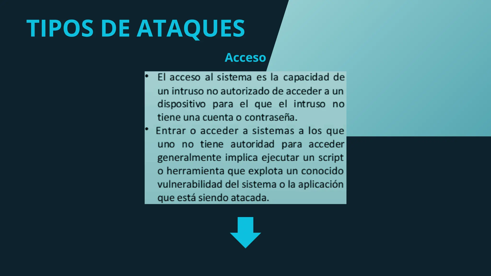 Acceso
TIPOS DE ATAQUES
 