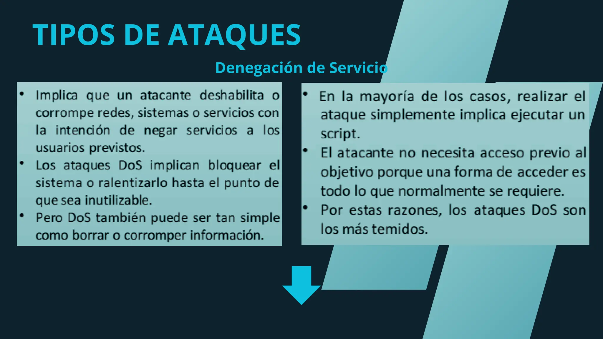 TIPOS DE ATAQUES
Denegación de Servicio
 