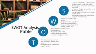 • Meningkatkan upaya promosi
dan pemasaran
• Mengembangkan lebih
banyak kerjasama dengan
perusahaan/organisasi lain
O
• Persaingan dengan pemain
lain di industri fashion daur
ulang
• Ketergantungan pada suplai
limbah tekstil
T
• - Komitmen terhadap keberlanjutan
dengan produk 100% daur ulang
• Website yang informatif dan mudah
dinavigasi
• Kerjasama dengan perusahaan besar
(BCA, Pertamina)
• Rating tinggi di Tokopedia (5.0) dan
Shopee (4.9)
• Melibatkan masyarakat lokal dalam
program kesejahteraan
SWOT Analysis
Pable
S
• Promosi produk kurang
gencar
• Penjualan belum signifikan
sejak berdiri tahun 2020 -
Responsivitas pelayanan di
Shopee kurang baik
W
 
