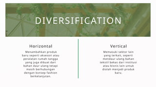 DIVERSIFICATION
Vertical
Horizontal
Menambahkan produk
baru seperti aksesori atau
peralatan rumah tangga
yang juga dibuat dari
bahan daur ulang tetapi
masih berhubungan
dengan konsep fashion
berkelanjutan.
Memasuki sektor lain
yang terkait, seperti
mendaur ulang bahan
tekstil bekas dari institusi
atau bisnis lain untuk
diolah menjadi produk
baru.
 
