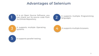 26
Advantages of Selenium
It supports parallel testing.
It supports multiple Operating
systems
It is an Open Source Software, you
can check out its source code from
its GitHub Repository.
It supports multiple browsers
It supports multiple Programming
languages
1
5
2
3 4
 