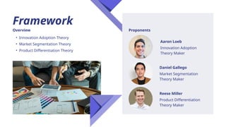 Framework
• Innovation Adoption Theory
• Market Segmentation Theory
• Product Differentiation Theory
Overview Proponents
Aaron Loeb
Innovation Adoption
Theory Maker
Daniel Gallego
Market Segmentation
Theory Maker
Reese Miller
Product Differentiation
Theory Maker
 