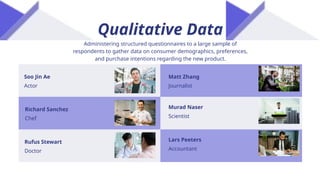 Qualitative Data
Administering structured questionnaires to a large sample of
respondents to gather data on consumer demographics, preferences,
and purchase intentions regarding the new product.
Soo Jin Ae
Actor
Lars Peeters
Accountant
Rufus Stewart
Doctor
Murad Naser
Scientist
Richard Sanchez
Chef
Matt Zhang
Journalist
 