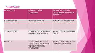 SUMMARY:
MONOCYTES GRANULES WITH
LYSOSOMES
PHAGOCYTOSIS,AND
DIGESTION OF PROTOZOA
VIRUS ETC..
B LYMPHOCYTES IMMUNOGLOBULINS PLASMA CELL PRODUCTION
T LYMPHOCYTES CONTROL THE ACTIVITY OF
OTHER LEUKOCYTES[IL]
KILLING OF VIRUS INFECTED
CELLS
NK CELLS ATTACK VIRUS INFECTED
CELLS AND CANCER CELLS
WITHOUT PREVIOUS
STIMULATION
KILLING SOME TUMOUR AND
VIRUS INFECTED CELLS
 