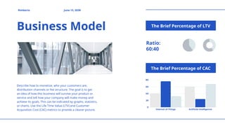 White Blue Simple Business Pitch Deck Presentation.pptx