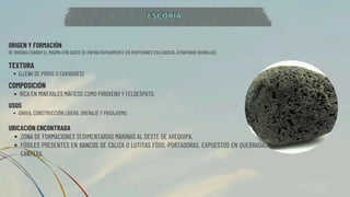 ORIGEN Y FORMACIÓN
SE ORIGINA CUANDO EL MAGMA CON GASES SE ENFRÍA RÁPIDAMENTE EN ERUPCIONES VOLCÁNICAS, ATRAPANDO BURBUJAS.
TEXTURA
(LLENA DE POROS O CAVIDADES).
COMPOSICIÓN
RICA EN MINERALES MÁFICOS COMO PIROXENO Y FELDESPATO.
USOS
GRAVA, CONSTRUCCIÓN LIGERA, DRENAJE Y PAISAJISMO.
UBICACIÓN ENCONTRADA
ZONA DE FORMACIONES SEDIMENTARIAS MARINAS AL OESTE DE AREQUIPA.
FÓSILES PRESENTES EN BANCOS DE CALIZA O LUTITAS FÓSIL-PORTADORAS, EXPUESTOS EN QUEBRADAS Y CORTES DE
CANTERA.
ESCORIA
ESCORIA
 
