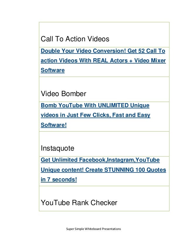 Whiteboard Presentations Guide How To Create A Whiteboard Presentat…