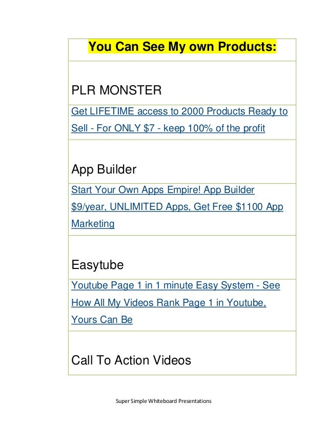 whiteboard presentations guide how