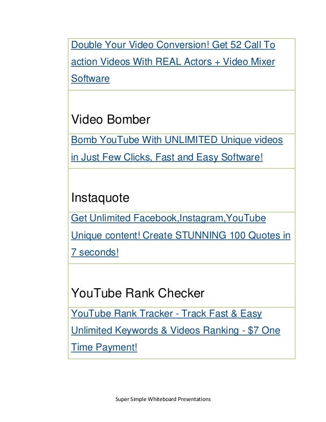 whiteboard presentations guide how