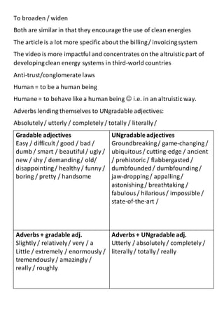 To broaden / widen
Both are similarin that they encourage the use of clean energies
The article is a lot more specific about the billing/ invoicingsystem
The video is more impactful and concentrates on the altruistic part of
developingclean energy systems in third-world countries
Anti-trust/conglomerate laws
Human = to be a human being
Humane = to behave like a human being  i.e. in an altruistic way.
Adverbs lending themselves to UNgradable adjectives:
Absolutely/ utterly / completely / totally / literally/
Gradable adjectives
Easy / difficult / good / bad /
dumb / smart / beautiful/ ugly /
new / shy / demanding/ old/
disappointing/ healthy / funny /
boring / pretty / handsome
UNgradable adjectives
Groundbreaking/ game-changing /
ubiquitous/ cutting-edge / ancient
/ prehistoric / flabbergasted /
dumbfounded/ dumbfounding/
jaw-dropping/ appalling/
astonishing / breathtaking /
fabulous/ hilarious/ impossible /
state-of-the-art /
Adverbs + gradable adj.
Slightly / relatively/ very / a
Little / extremely / enormously /
tremendously / amazingly /
really / roughly
Adverbs + UNgradable adj.
Utterly / absolutely/ completely /
literally/ totally/ really
 