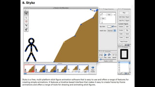 Whiteboard Animation Software in 2024.pdf