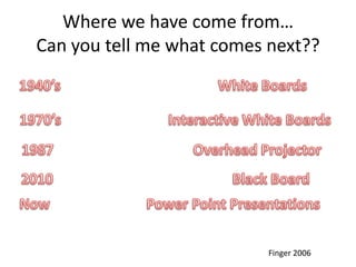 Where we have come from…
Can you tell me what comes next??




                           Finger 2006
 