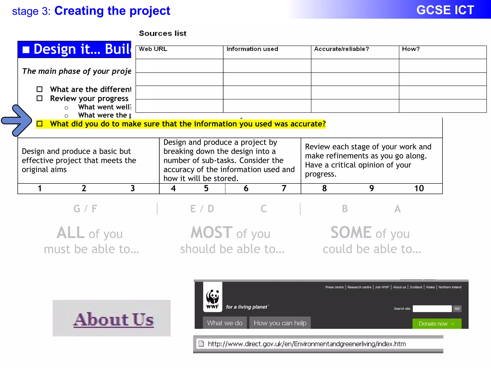 ALL  of you  must be able to… MOST  of you  should be able to… SOME  of you  could be able to… 