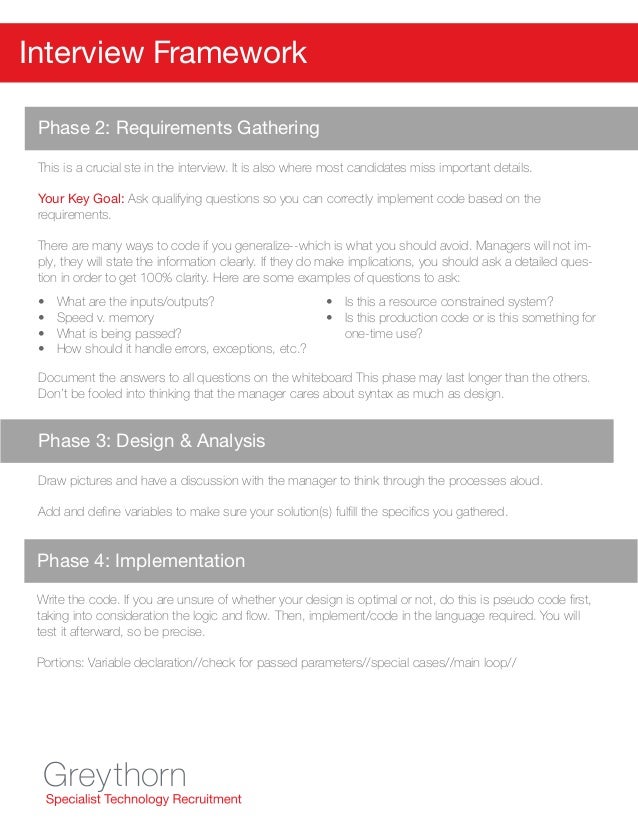 Greythorn Whiteboard Interview Guide