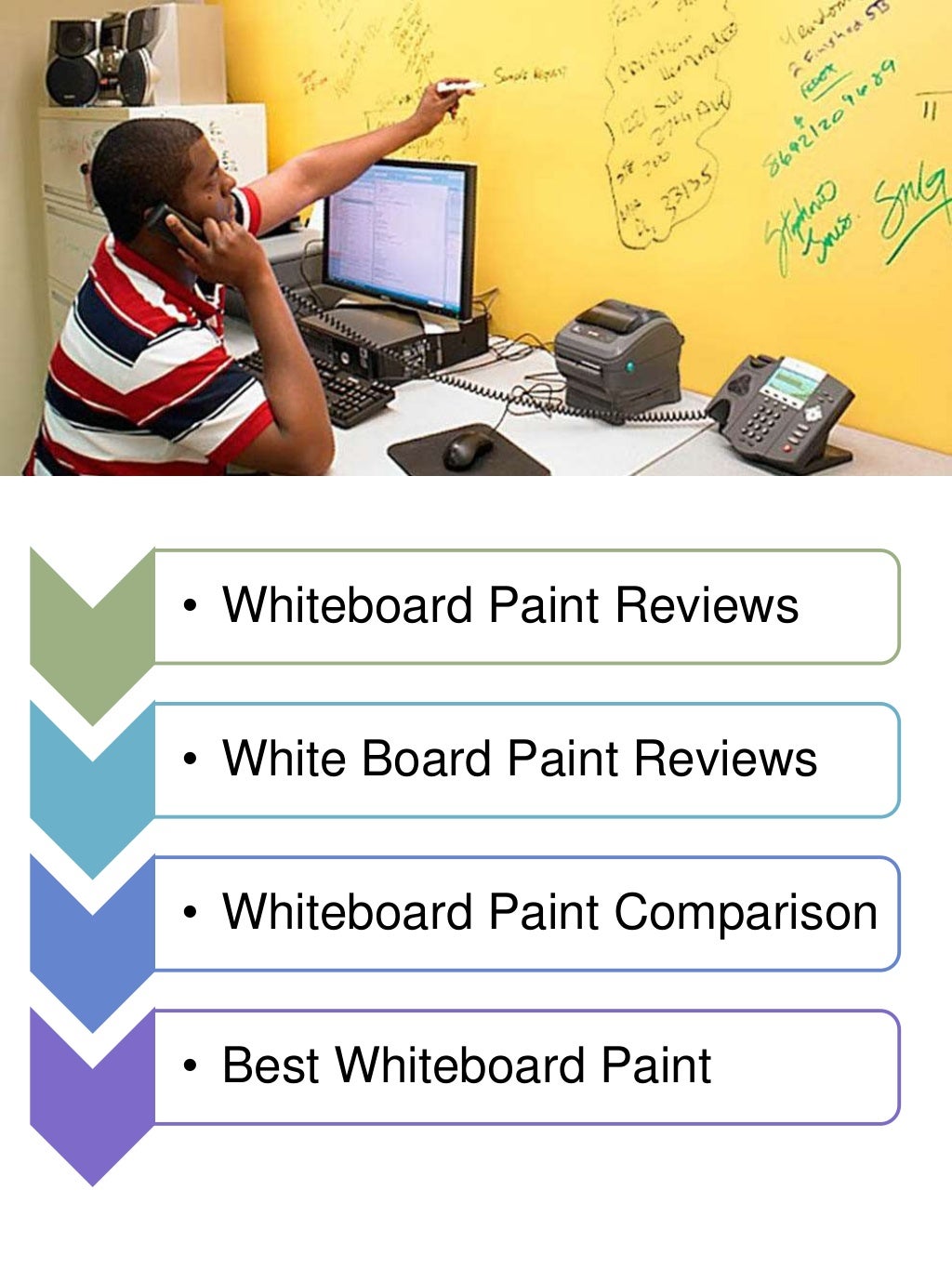 White board paint reviews