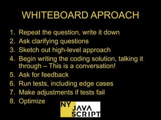 Whiteboard Interview Practice NY JavaScript | PPT image.