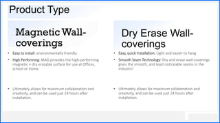 Contoso
S u i t e s
• Easy to install: environmentally friendly.
• High Performing: MAG provides the high-performing
magnetic + dry erasable surface for use at Offices,
school or home.
• Ultimately allows for maximum collaboration and
creativity, and can be used just 24 hours after
installation.
• Easy, quick installation: Light and easier to hang
• Smooth Seam Technology: Dry and erase wall-coverings
gives the smooth, and least noticeable seams in the
industry!
• Ultimately allows for maximum collaboration and
creativity, and can be used just 24 hours after
installation.
8
Dry Erase Wall-
coverings
Product Type
 