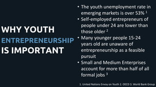 WHY YOUTH
ENTREPRENEURSHIP
IS IMPORTANT
• The youth unemployment rate in
emerging markets is over 53% 1
• Self-employed entrepreneurs of
people under 24 are lower than
those older 2
• Many younger people 15-24
years old are unaware of
entrepreneurship as a feasible
pursuit
• Small and Medium Enterprises
account for more than half of all
formal jobs 3
1. United Nations Envoy on Youth 2. OECD 3. World Bank Group
 