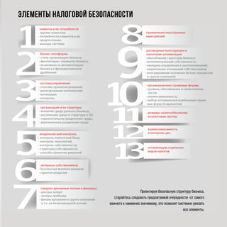 Проектируя безопасную структуру бизнеса,
старайтесь следовать предлагаемой очередности -от самого
важного к наименее значимому, это позволит системно увязать
все элементы.
элементы налоговой безопасности
 