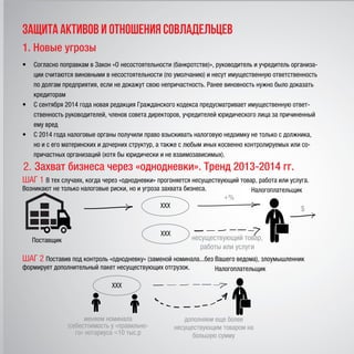 защита активов и отношения совладельцев
1. Новые угрозы
2.	Захват бизнеса через «однодневки». Тренд 2013-2014 гг.
ХХХ
ХХХ
Поставщик
Налогоплательщик
+%
несуществующий товар,
работы или услуги
$
ХХХ
Налогоплательщик
меняем номинала
(себестоимость у «правильно-
го» нотариуса <10 тыс.р
дополняем еще более
несуществующим товаром на
большую сумму
•	 Согласно поправкам в Закон «О несостоятельности (банкротстве)», руководитель и учредитель организа-
ции считаются виновными в несостоятельности (по умолчанию) и несут имущественную ответственность
по долгам предприятия, если не докажут свою непричастность. Ранее виновность нужно было доказать
кредиторам
•	 С сентября 2014 года новая редакция Гражданского кодекса предусматривает имущественную ответ-
ственность руководителей, членов совета директоров, учредителей юридического лица за причиненный
ему вред
•	 С 2014 года налоговые органы получили право взыскивать налоговую недоимку не только с должника,
но и с его материнских и дочерних структур, а также с любым иных косвенно контролируемых или со-
причастных организаций (хотя бы юридически и не взаимозависимых).
ШАГ 1 В тех случаях, когда через «однодневки» прогоняется несуществующий товар, работа или услуга.
Возникают не только налоговые риски, но и угроза захвата бизнеса.
ШАГ 2 Поставив под контроль «однодневку» (заменой номинала...без Вашего ведома), злоумышленник
формирует дополнительный пакет несуществующих отгрузок.
 
