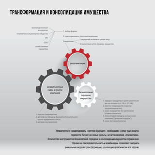Недостаточно смоделировать «светлое будущее», необходимо к нему еще прийти,
перевести бизнес на новые рельсы, не останавливая «локомотива».
Количество инструментов безналоговой передачи и консолидации имущества ограничено.
Однако их последовательность и комбинации позволяют получить
уникальные модели трансформации, решающие практически все задачи.
трансформация и консолидация имущества
 