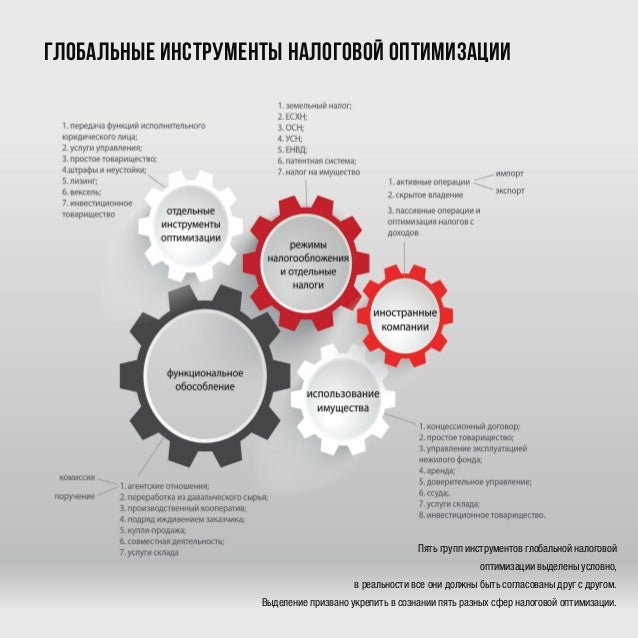 persistent bioaccumulative and toxic chemicals i fate and