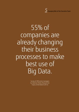 55% of
companies are
already changing
their business
processes to make
best use of
Big Data.
Survey of 200 senior managers
by Coleman Parkes Research for
Fujitsu UK  Ireland (2012)
5Changing Role of the Executive Team
 