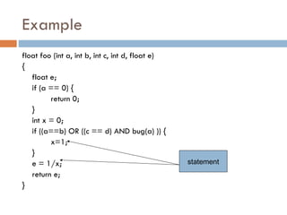 Example float foo (int a, int b, int c, int d, float e)  { float e; if (a == 0) { return 0; } int x = 0; if ((a==b) OR ((c == d) AND bug(a) )) { x=1; } e = 1/x; return e; } statement 