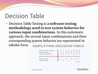 Decision Table
 Decision Table Testing is a software testing
methodology used to test system behavior for
various input combinations. In this systematic
approach, the several input combinations and their
corresponding system behavior are represented in
tabular form.
 