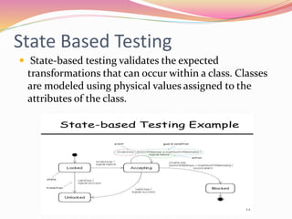 State Based Testing
 State-based testing validates the expected
transformations that can occur within a class. Classes
are modeled using physical values assigned to the
attributes of the class.
 
