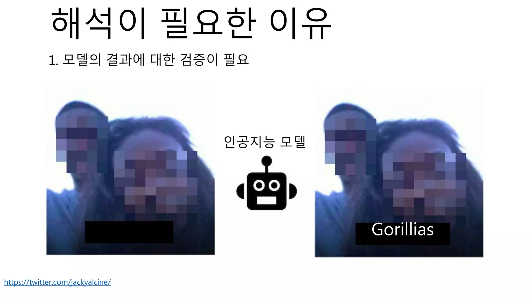인공지능 모델
https://twitter.com/jackyalcine/
1. 모델의 결과에 대한 검증이 필요
해석이 필요한 이유
Gorillias
 
