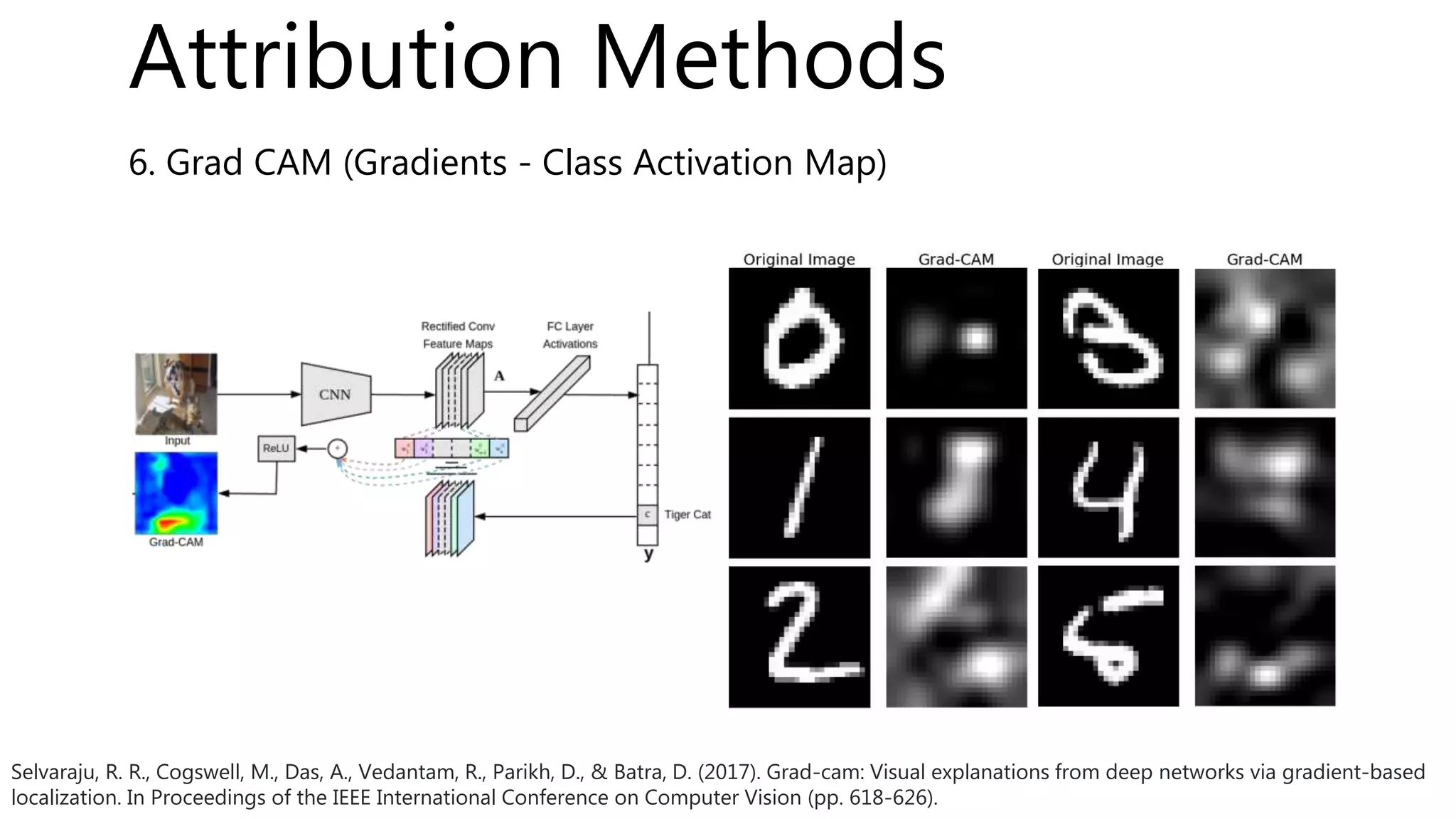 6. Grad CAM (Gradients - Class Activation Map)
Selvaraju, R. R., Cogswell, M., Das, A., Vedantam, R., Parikh, D., & Batra, D. (2017). Grad-cam: Visual explanations from deep networks via gradient-based
localization. In Proceedings of the IEEE International Conference on Computer Vision (pp. 618-626).
Attribution Methods
 