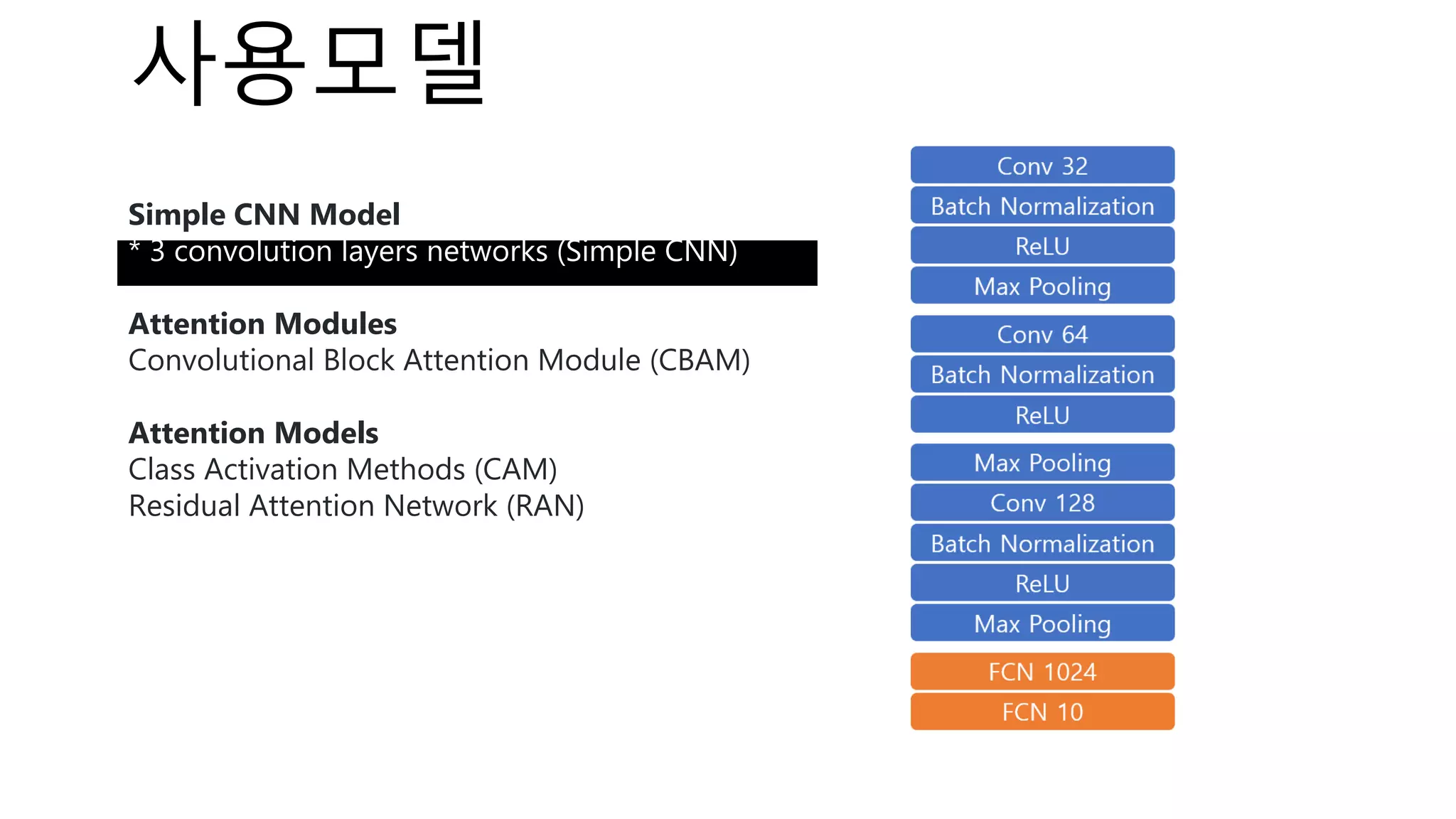 Simple CNN Model
* 3 convolution layers networks (Simple CNN)
Attention Modules
Convolutional Block Attention Module (CBAM)
Attention Models
Class Activation Methods (CAM)
Residual Attention Network (RAN)
사용모델
 