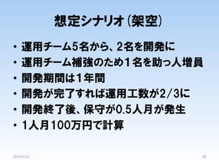 想定シナリオ(架空)
•  運用チーム5名から、2名を開発に
•  運用チーム補強のため１名を助っ人増員
•  開発期間は１年間
•  開発が完了すれば運用工数が2/3に
•  開発終了後、保守が0.5人月が発生
•  1人月100万円で計算
30	
2015/5/13	
 