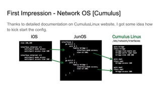 First Impression - Network OS [Cumulus]
Thanks to detailed documentation on CumulusLinux website, I got some idea how
to kick start the config.
 