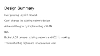 Design Summary
Ever growing Layer 2 network
Can’t change the existing network design
Achieved the goal by implementing VXLAN
But,
Broke LACP between existing network and 802.1p marking
Troubleshooting nightmare for operations team
 